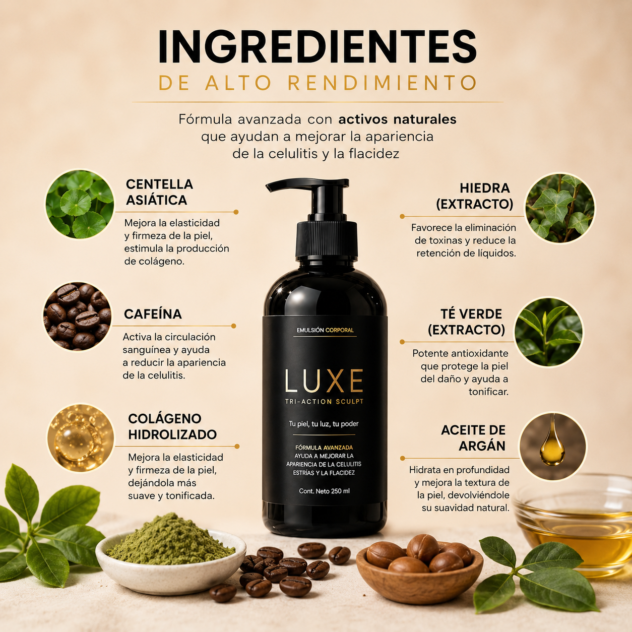 LUXE® ANTI CELULITIS